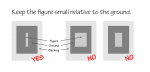 Format tip: small figure
