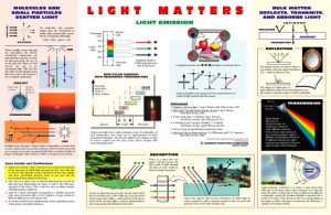 Light Matters poster