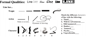 Line characteristics